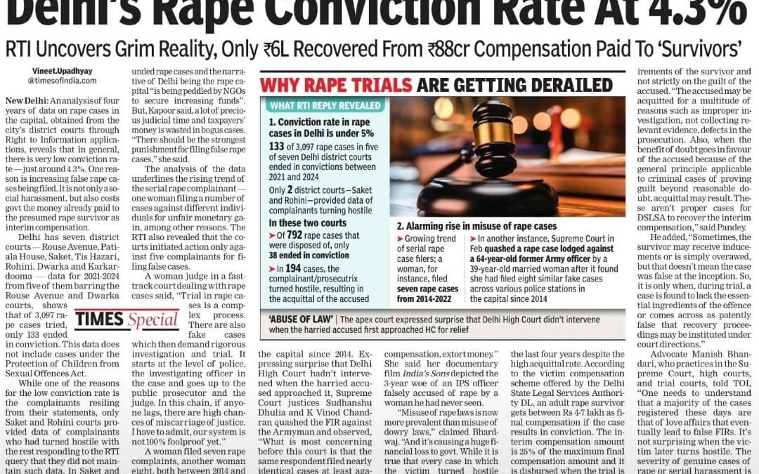 Hostile Witnesses, False Complaints Delhi’s Rape